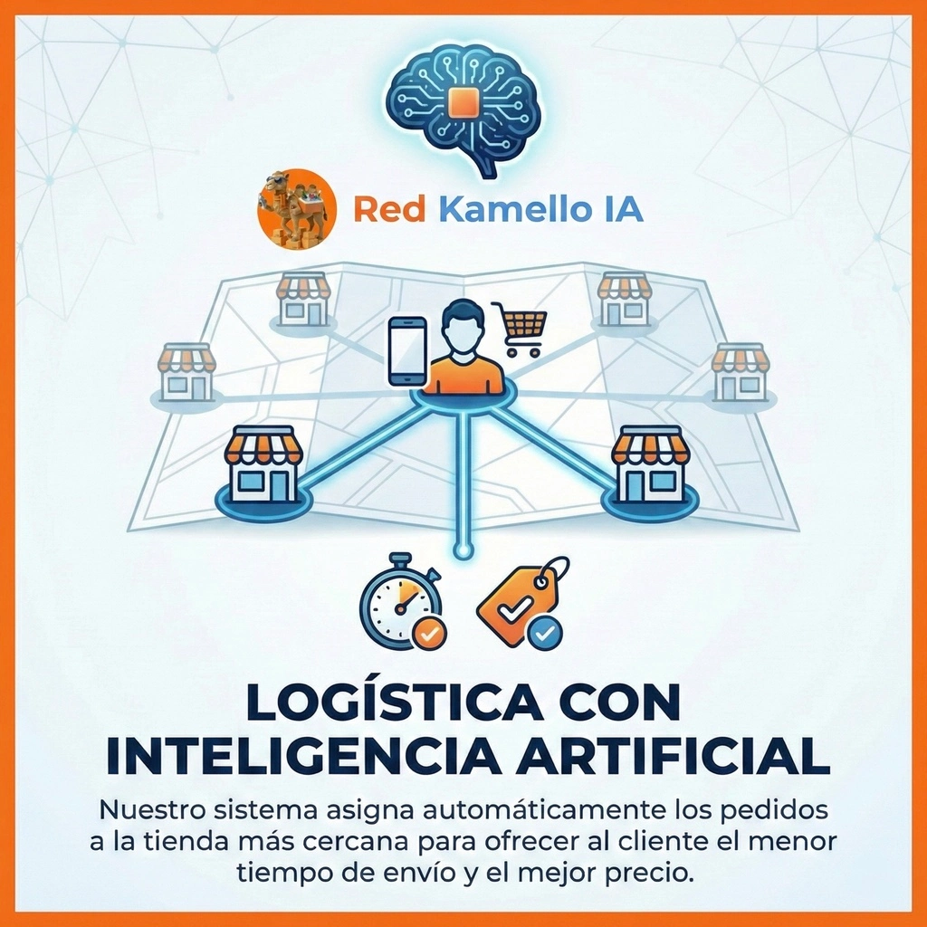 Sistema de inteligencia artificial para ruteo de entregas de bebidas en Argentina