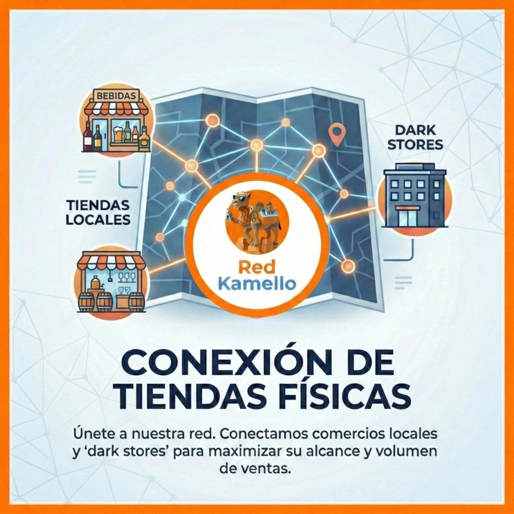 Red de proveedores y licorerías conectadas a la plataforma Kamello